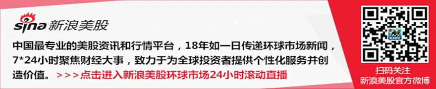 高通胀给沃什的美联储新职添堵:愿景与现实激烈碰撞