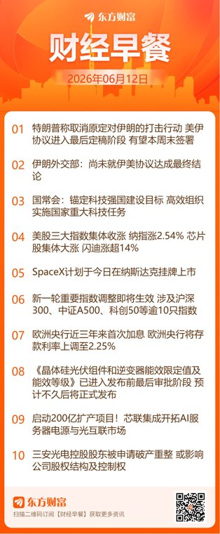 东方财富财经早餐 6月12日周五